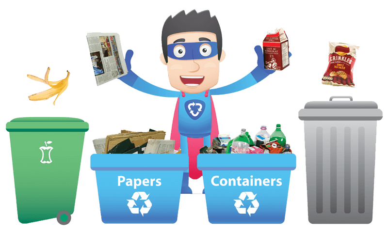 Hamilton Waste Management Case Study composite Hamilton Waste Management Case Study
