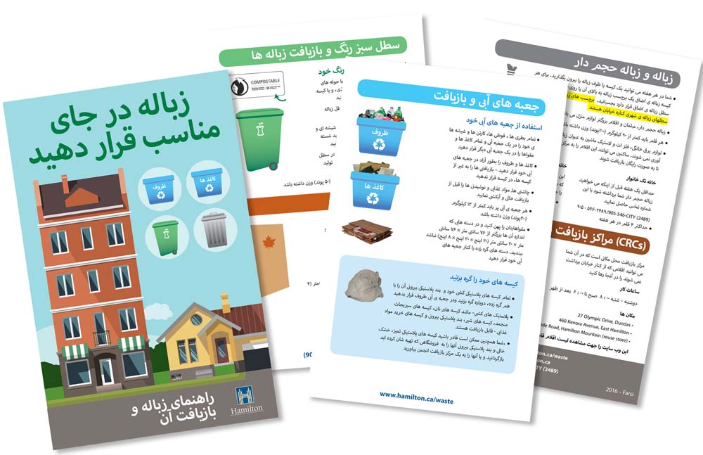 Farsi Recycling Guide