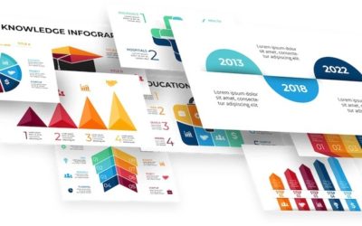 The Power of Infographics in Workplace Presentations